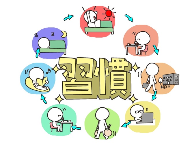 習慣化を身につける、最強のテクニック！
