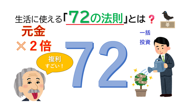 【初級者向け】生活に役立つ『７２の法則』とは❓（もうすでに知ってる！？）