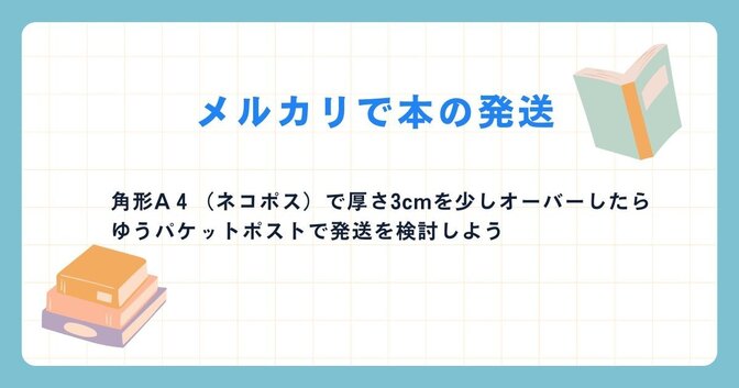 角形A４（ネコポス）で厚さ３cmを少しだけオーバーしたらゆうパケットポストを検討しよう