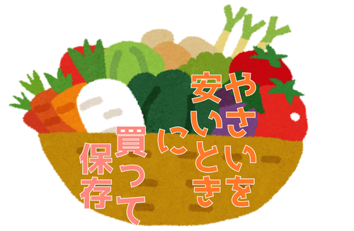 野菜を、安い時に買って保存！