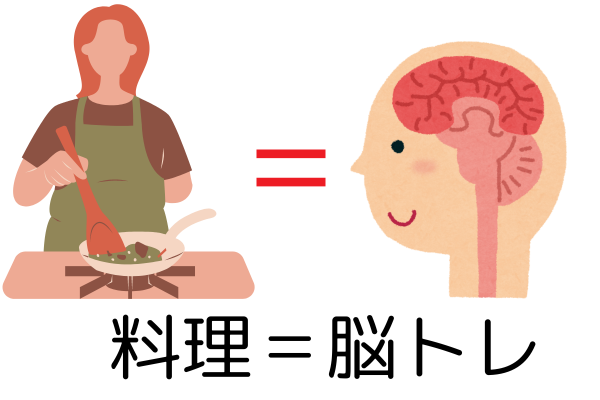 料理って、脳トレだよな　～簡単そうに見えますか？あれこれ脳も体もフル回転なんです！～