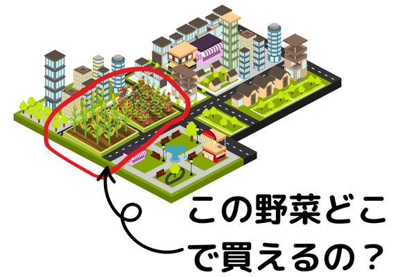 都市の地元野菜はどこで買えるの？