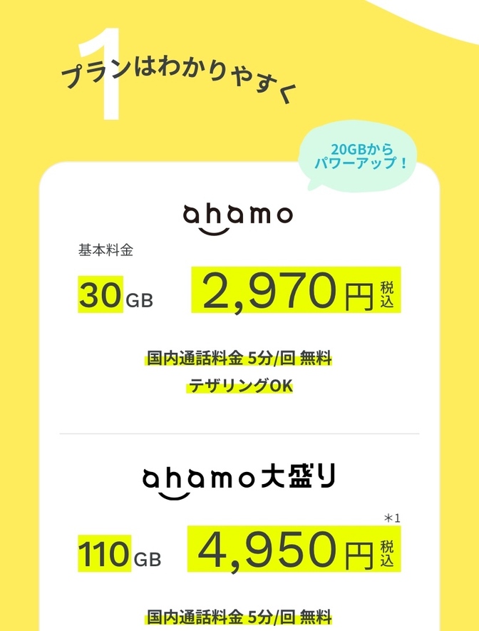 親のスマホ料金を半額に！ 離れて暮らす家族ができる契約見直し術