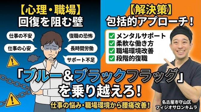 腰痛改善の新常識！～ブルー・ブラック・レッド・イエローフラッグの違いと対応法～