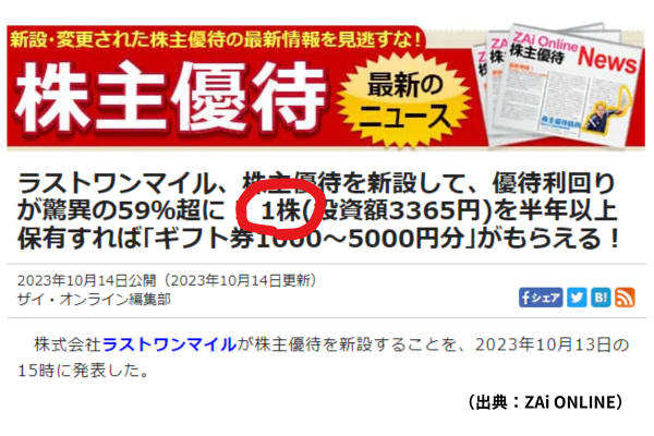 おススメ株主優待②（9252：ラストワンマイル／1株4,000円購入で毎年2,000円分の優待）