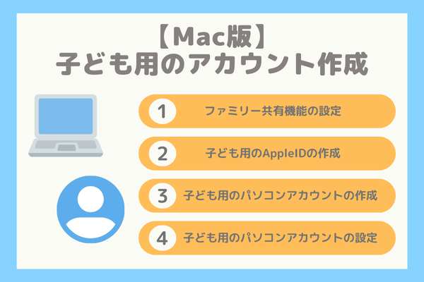 【Mac版】子ども用アカウントを作成する方法