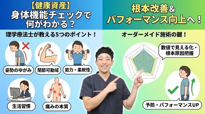 【健康資産】身体機能をチェックすることで何がわかる？