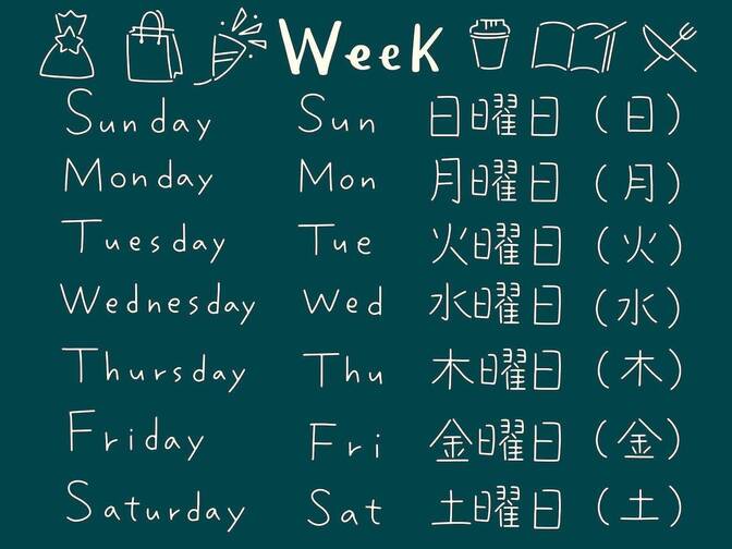 中学一年生の私が教える曜日の覚え方！英語ver