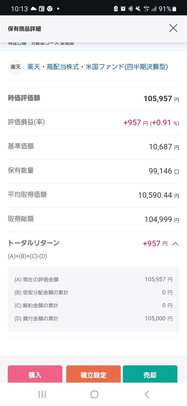 楽天SCHDに毎日5000円積立て投資1カ月続けてみました