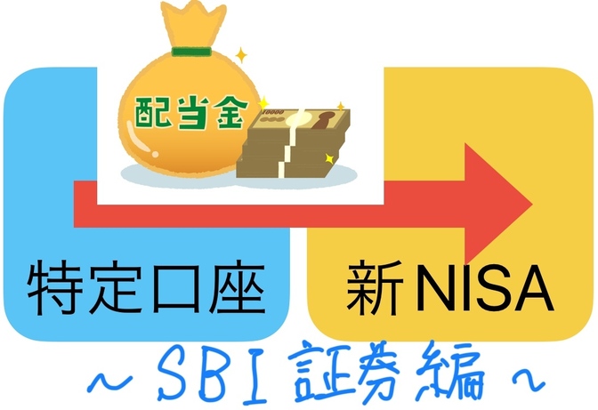 【高配当株】 特定口座から新NISA口座へ移行順番と移行方法　〜SBI証券編〜