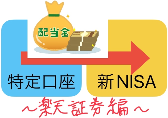 【高配当株】 特定口座から新NISA口座へ移行方法　〜楽天証券編〜