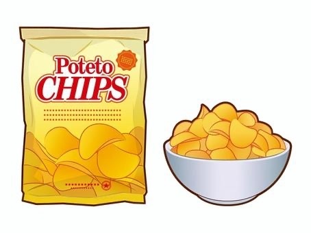 美味しいけどカロリーが怖いお菓子🍭②