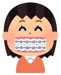 矯正歯科医が教える！デンタルフロスの使い方🦷✨