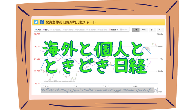【株式市場】海外投資家の動きはココを見るべし