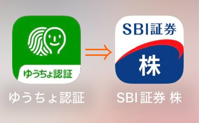 ゆうちょ銀行からSBI証券に入金する方法