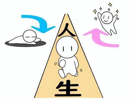 ☆人生を輝かせる☆魔法の質問３選