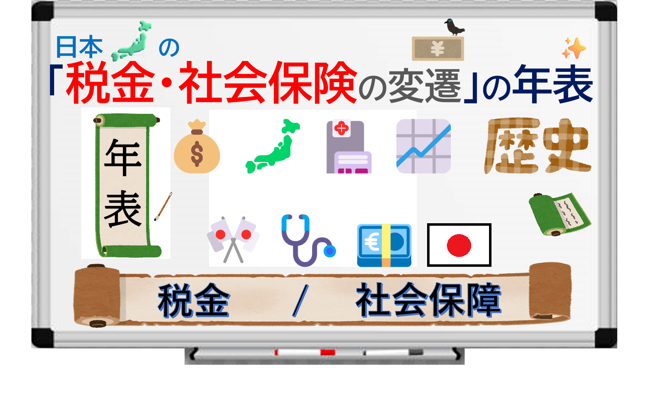 📌日本の社会保障制度🩺・税制💰の”歴史”の変遷🎍／【年表】🔵まとめ