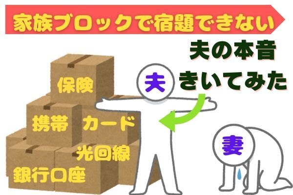 【家族ブロック】私を邪魔する夫の本音【宿題リストすすまない】