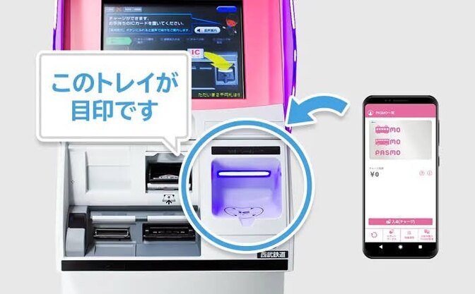 クレカの枠がないけどモバイルPASMOにチャージしたい！！どうする！？