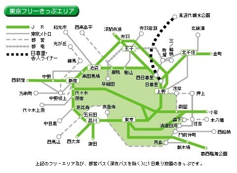 【電車旅】東京のストリートピアノを求めて電車旅をしてみた【正月休み】