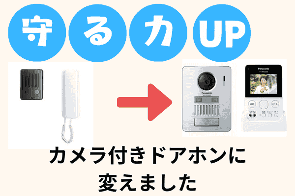 【守る力】【体験談】玄関のチャイムをカメラ付きドアホンに変えた話（しくじりもあり）
