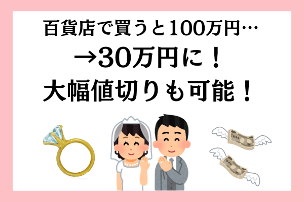 【結婚・婚約指輪】予算大幅削減？！宝石問屋街で購入しよう