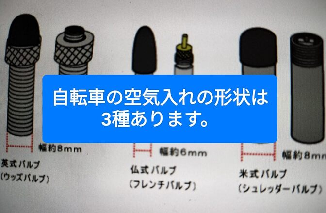 自転車の空気入れは3種あり、 それぞれ特徴があります。