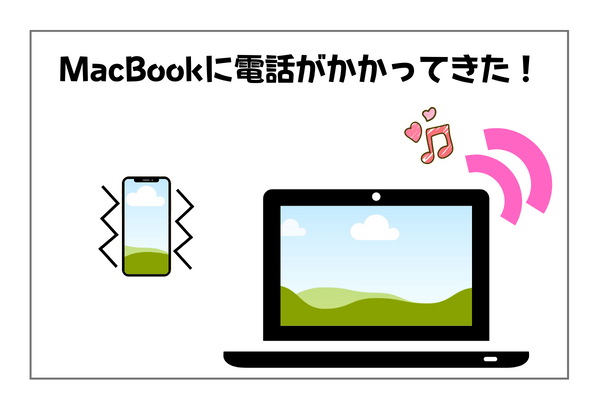 MacBookにiPhoneの電話がかかってきた！Σ(`･Д･ﾉ)ﾉ
