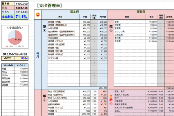 【支出管理表】<８割判定付スプレッドシート>で全ての支出を把握しよう！