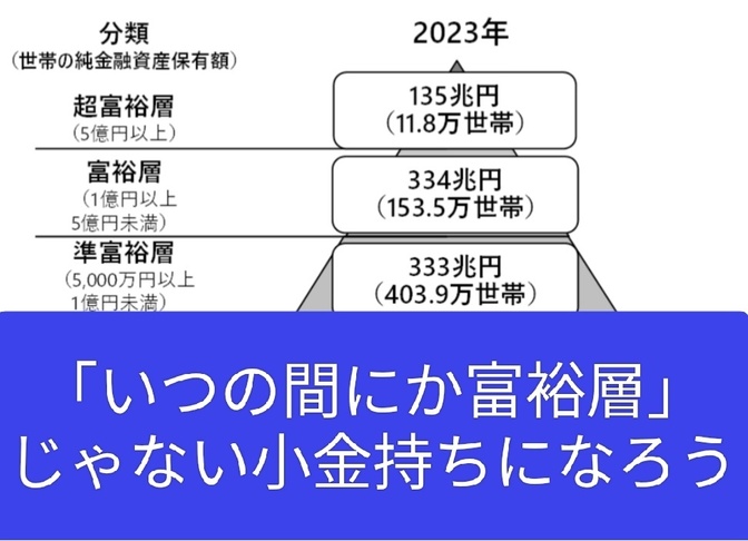 「いつの間にか富裕層」じゃない小金持ちになろう（野村総研の最新レポートを見て）