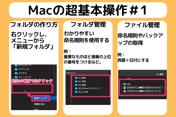 【Mac】パソコン初心者のための基本操作 #1