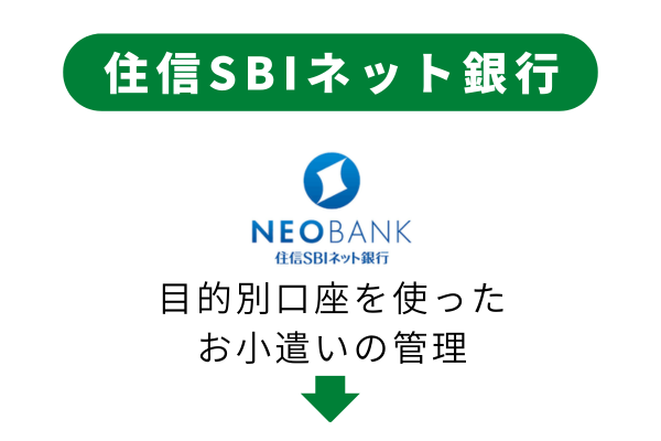 住信SBIネット銀行の目的別口座でおこづかいを管理する