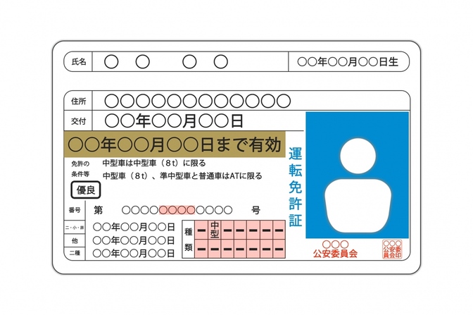 【いよいよ始まる！】マイナ免許証メリット・デメリット【3/24〜】