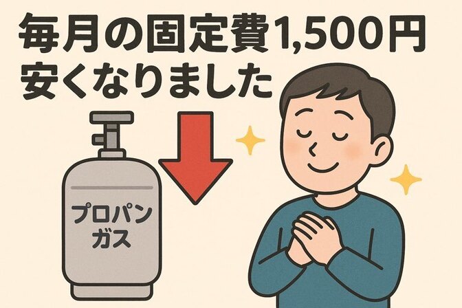 【LPガス】値下げ交渉して毎月1,500円安くなった方法　〜交渉文章とやり方を公開〜