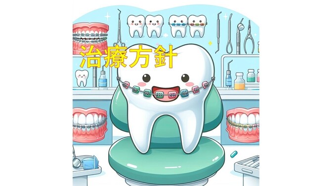 【実録】大人の矯正歯科⑥～治療方針の決定～