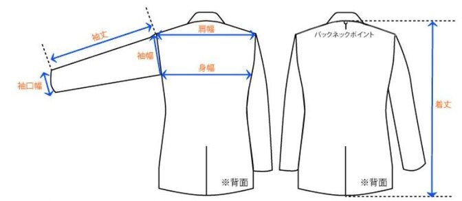 【初心者必見】出品する服の「採寸」と「検品」を1シートで完結させるノウハウ紹介【ふろく付】