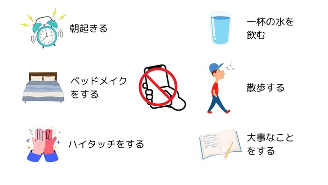 朝起きるだけで1億円を稼ぐ習慣7つ