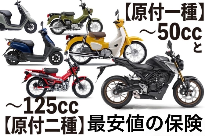 【最安値の原付バイク保険】