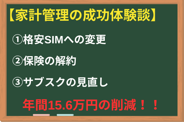 有休2日を使って家計の見直し、年間15.6万円の支出を減らせた成功体験談