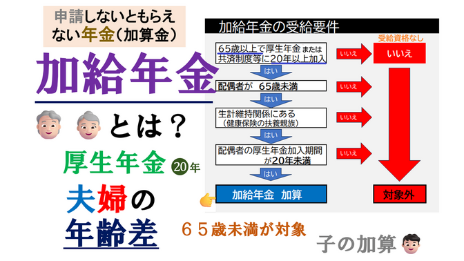 【加給年金】申請📄すれば､受け取れるかも❓な【年金💴】について《「ねんきん定期便」には不記載》