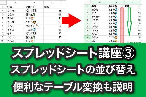 スプレッドシート講座(使い方)第3回：データを思い通りに並べ替え＆データを扱いやすくするテーブル化！