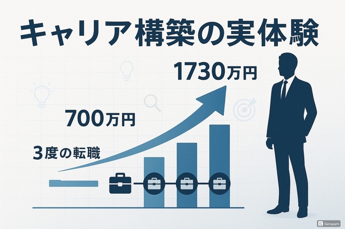 転職のリスクとリターン　年収700万→1730万　30代で3回転職して得た“市場価値の高め方”とは？
