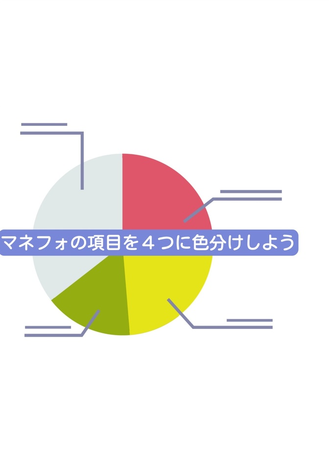 マネーフォワードミーを家計管理「４つの敵」別に色分けして管理しよう