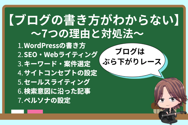 【ブログの書き方がわからない人へ】初成果まで2年かかったブロガーの考え方と対策方法！