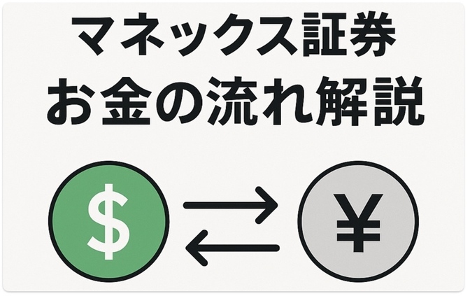マネックス証券　お金の流れ解説