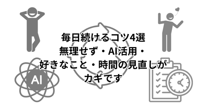 毎日続けるコツ4選｜無理せず・AI活用・好きなこと・時間の見直しがカギです