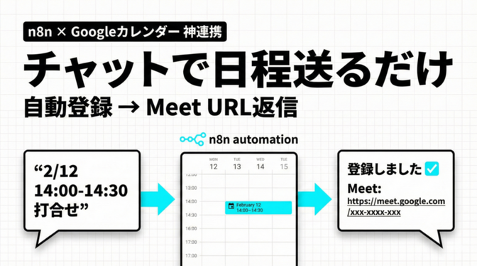 【時短】チャットで日程を送るだけ！自動でカレンダーに登録＆Meet URLを返信する仕組み