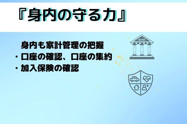自分の親、祖父母への家計管理
