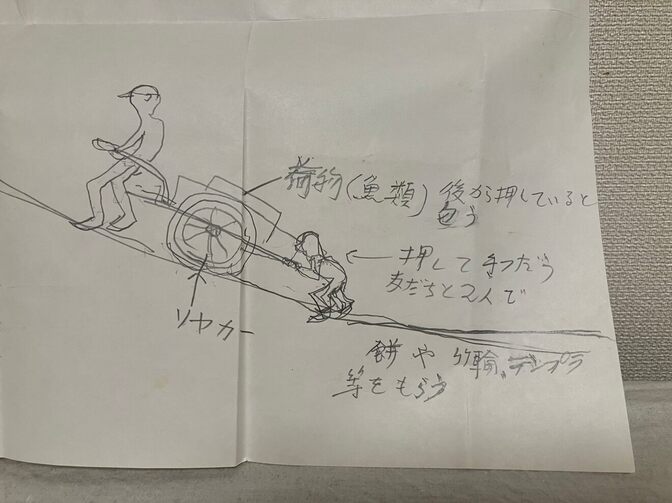 お盆によせてーーーご先祖様の供養と、自分を大切にするために