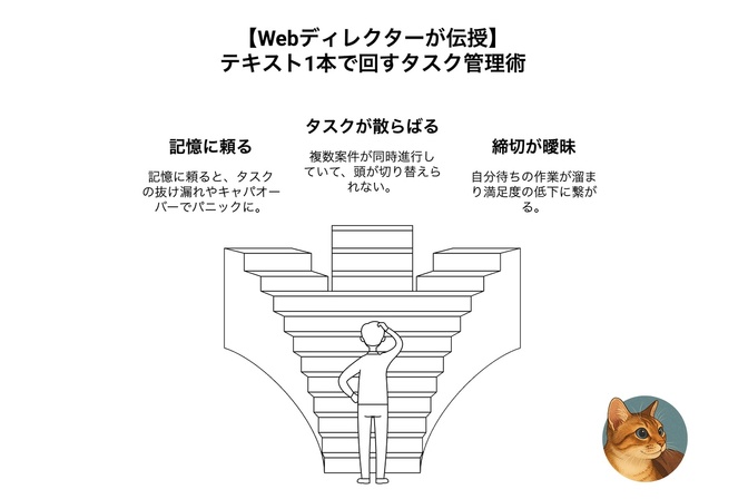 【Webディレクターが伝授】テキスト1本で回すタスク管理術